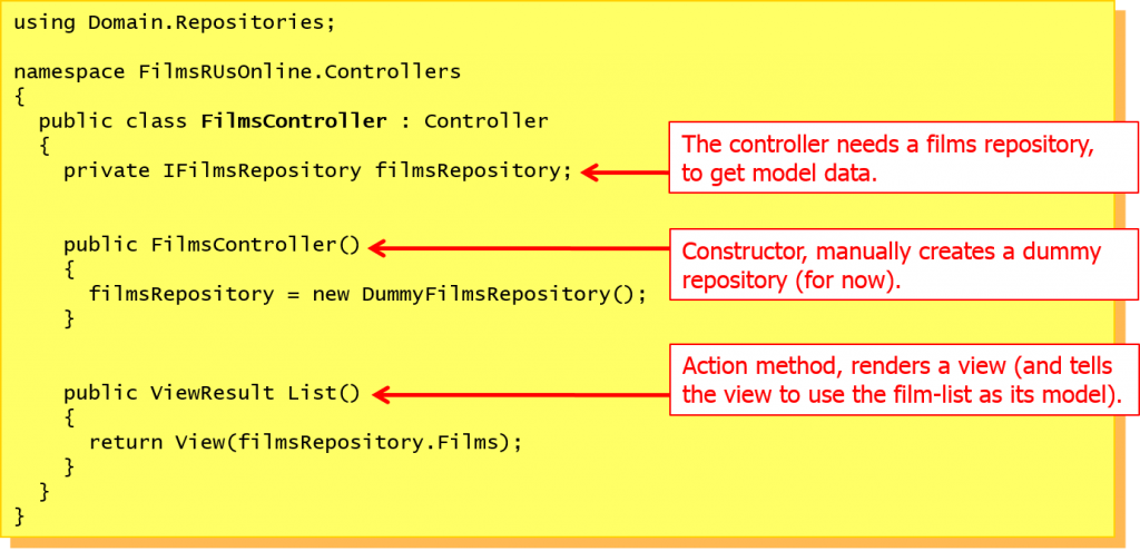 slide ASP.NET